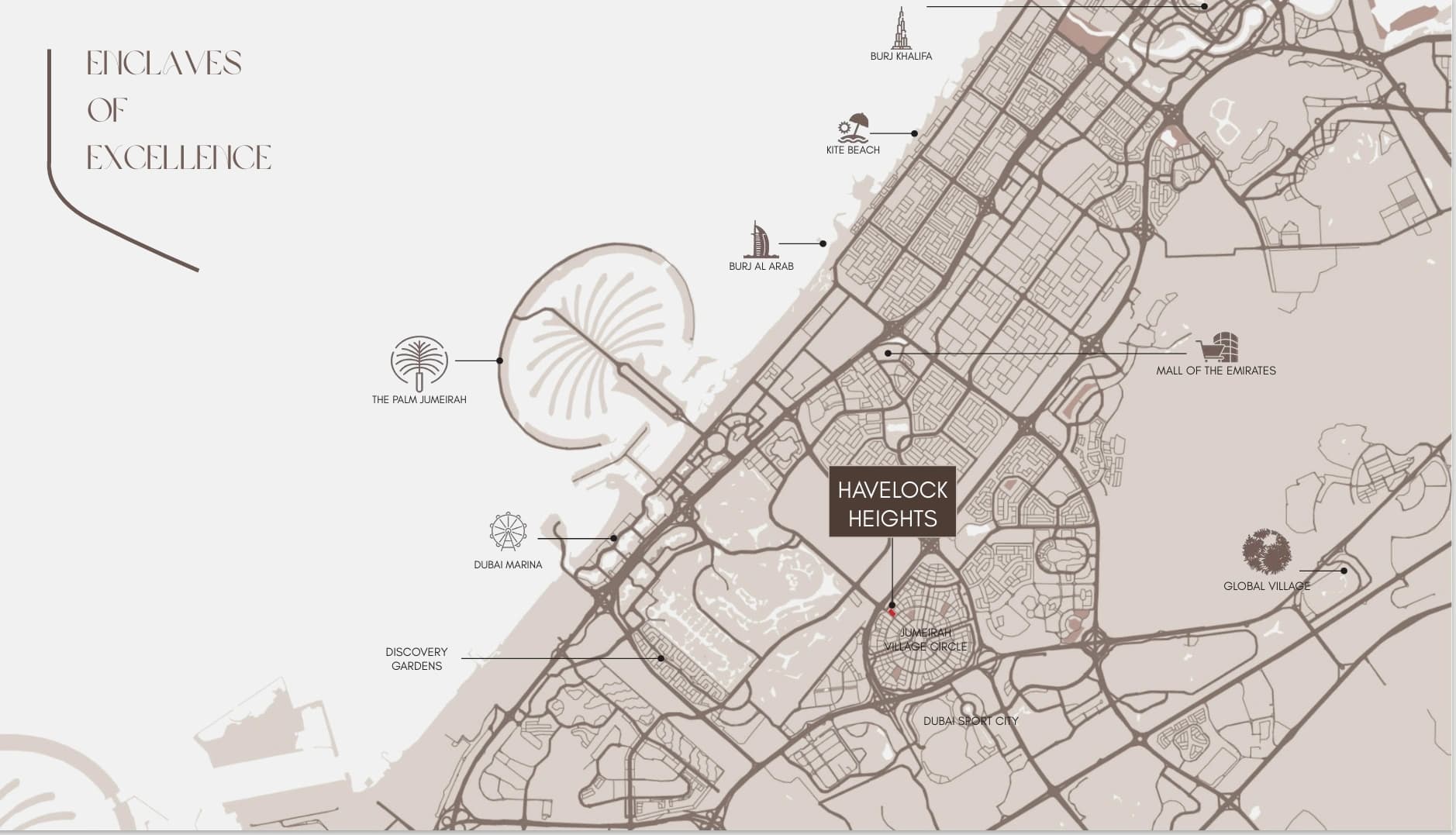 Havelock Heights