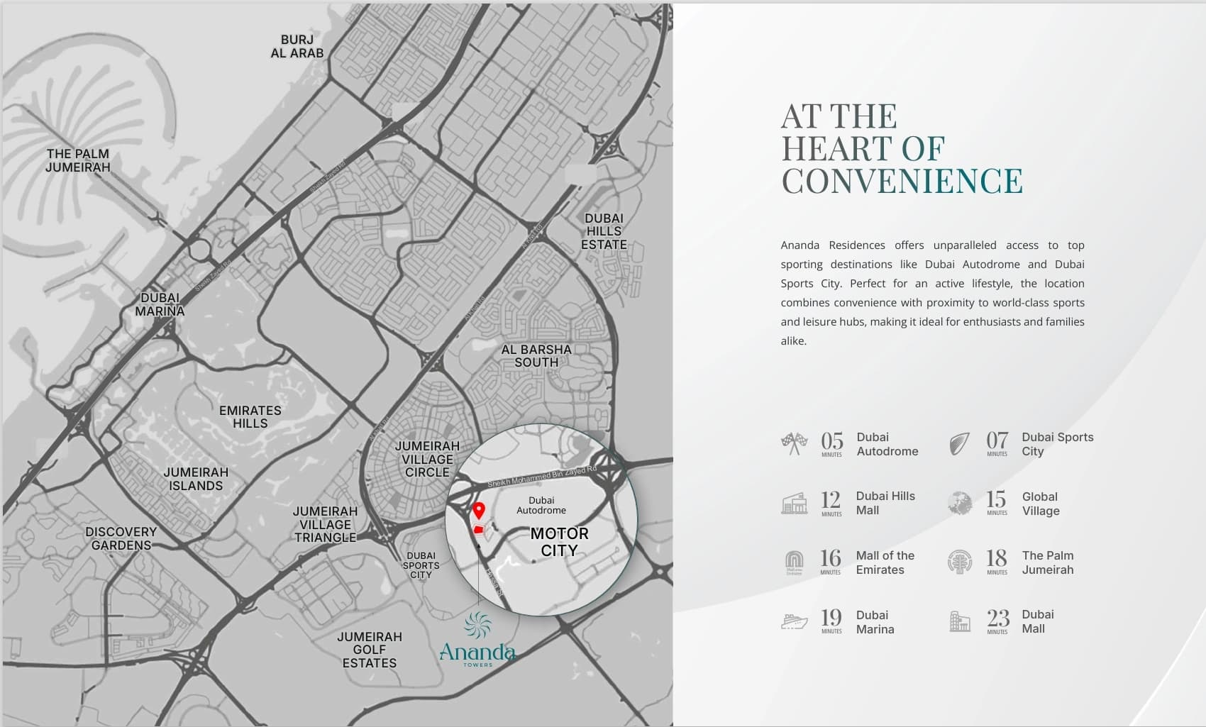 ANANDA RESIDENCES